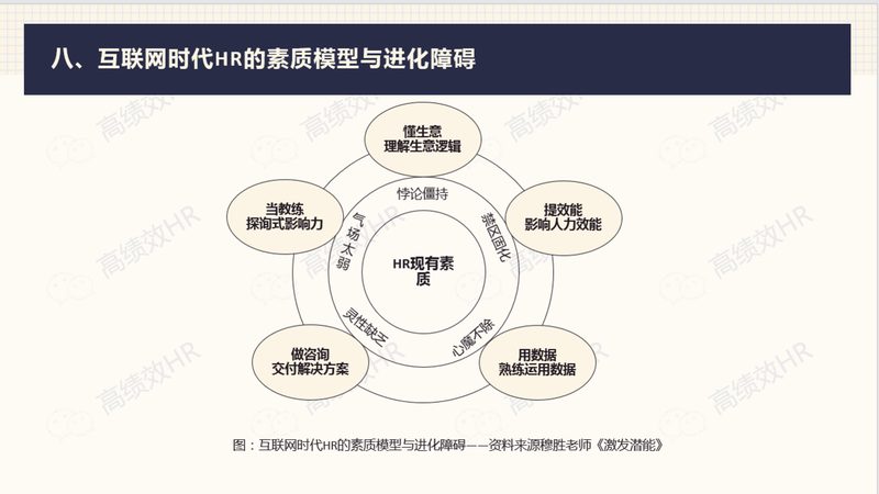 人事外包成本控制，这些要点不容忽视**
