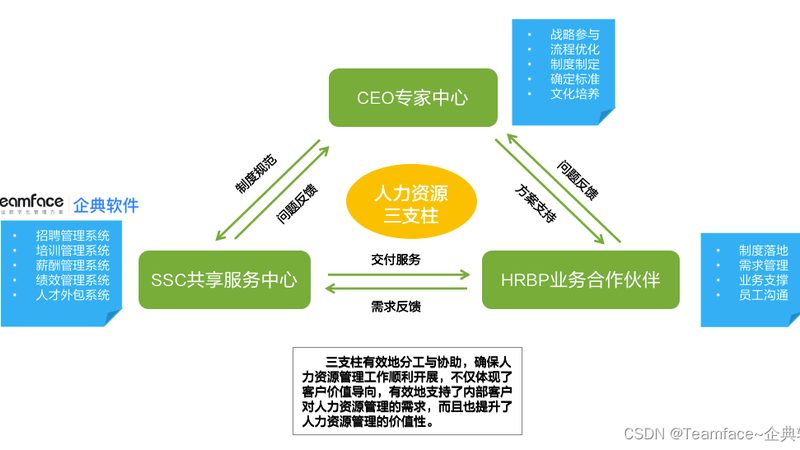 天猫店铺运营外包：揭秘价格背后的考量因素