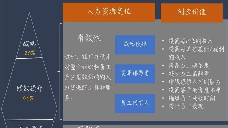 企业用工合同规范，如何选择合适厂家？**