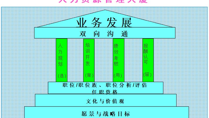 人事代理收费标准明细：揭秘企业用工成本优化之道**